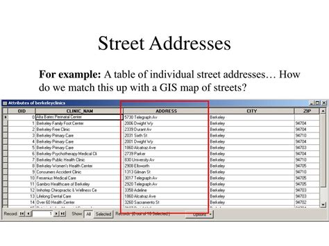 umn address|street addresses in ohio.